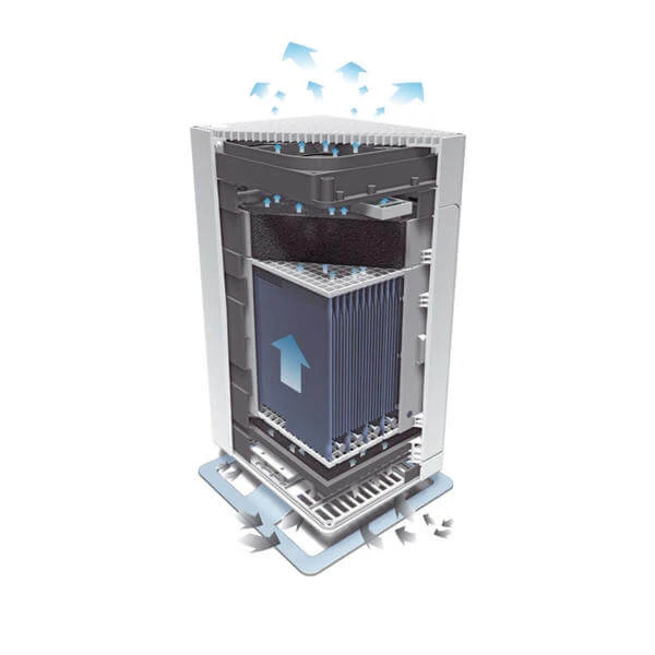 Stadler Form Luftreiniger Viktor Weiss - Luftbefeuchter 5 Stadler Form Luftreiniger Viktor Weiss - Luftbefeuchter – Bild 3