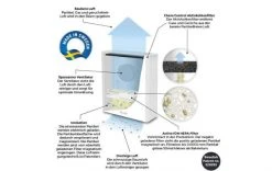 Woods ELFI900 - Luftbefeuchter -LuftHaus Verkaufs-Shop 530717 2 2